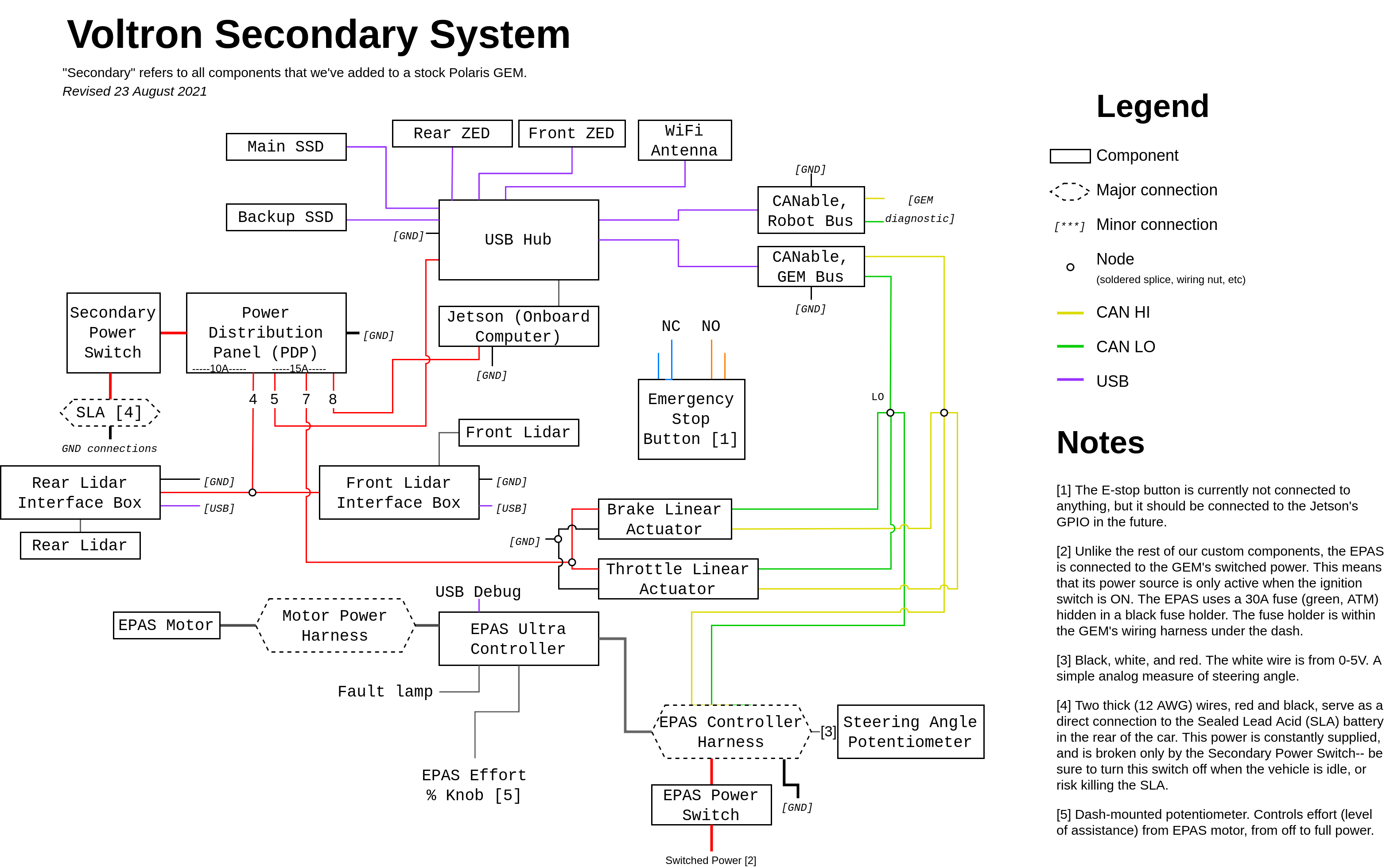 Voltron Secondary System schematic
